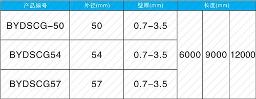 祥符套筒式声测管供应规格尺寸
